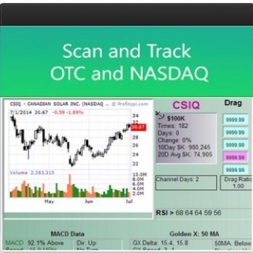 Stock Screener Software